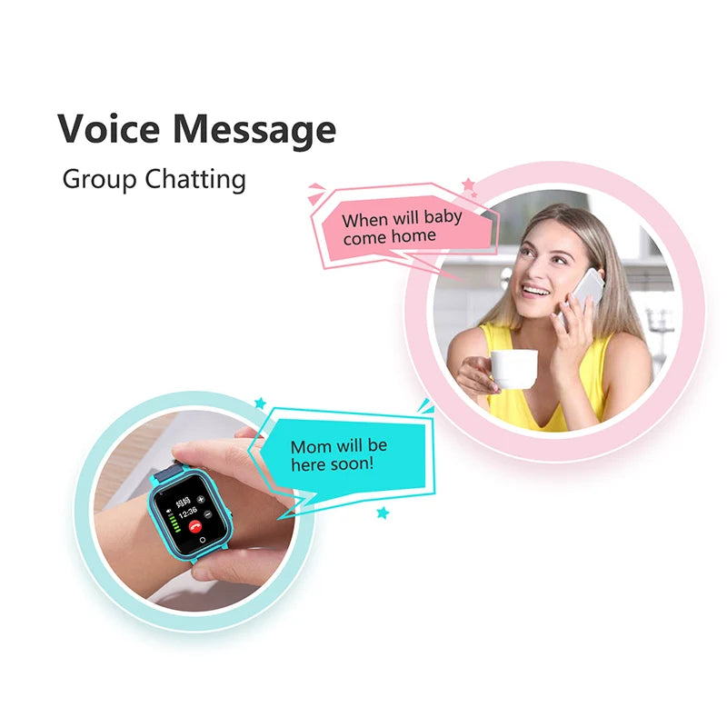 LT21 4G Smart Watch Kids GPS WIFI Video Call SOS IP67 Waterproof Child Smartwatch Camera Monitor Tracker Location Phone Watch