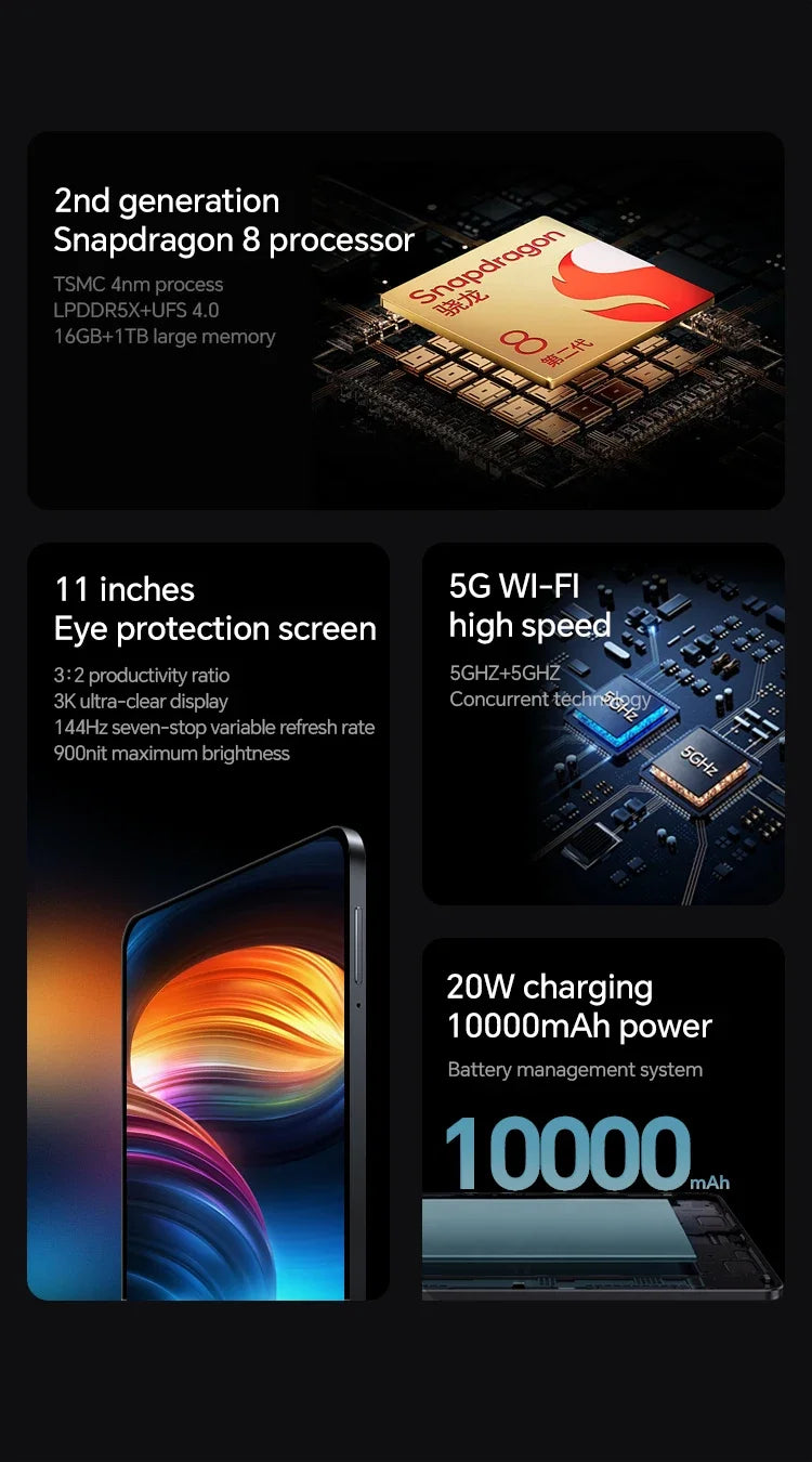 2024 Original Global Version Pad 6S Pro HD 4K Android 13.0 Snapdragon 888 11inch 16GB+512GB 10000mAh Tablet PC 5G Dual SIM WIFI